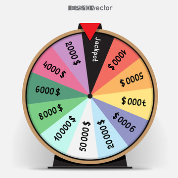 fortune wheel twelve segmentation