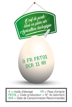 &eacute;tiquetage des oeufs