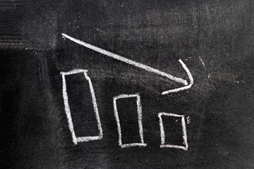 White chalk hand drawing in bar chart with downtrend arrow shape on blackboard background