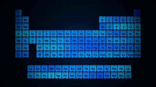 Periodic table of elements, conceptual animation for chemical science