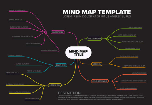 Vector abstract mind map infographic template