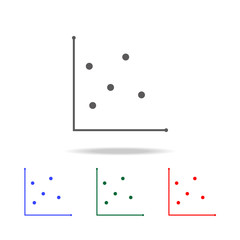 Scatter chart and graph vector icon. . Elements of chart and trend diagram multi colored icons. Premium quality graphic design icon. Simple icon for websites, web design