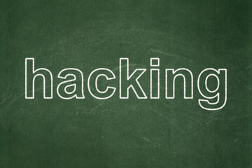 Obraz premium Privacy concept: text Hacking on Green chalkboard background