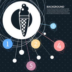 Ice Cream icon with the background to the point an