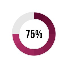 75% loading progress bar