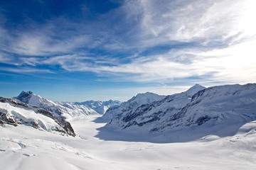 blue sky Jungfrau mountain