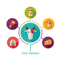 Fototapeta premium Cow farming icon and agriculture infographics