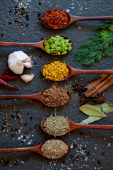 All herb that good for health