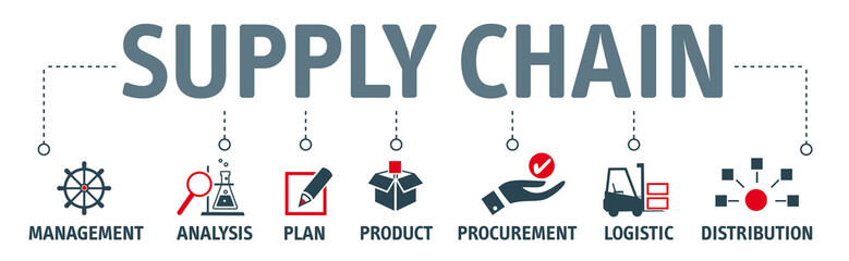 Fototapeta Banner supply chain management vector illustartion concept obraz