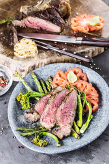 Tomahawk Steak (grillzeit)