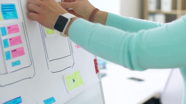 technology, interface design and people concept - hands of creative woman or developer sticking templates to smartphone sketch on flip chart at office