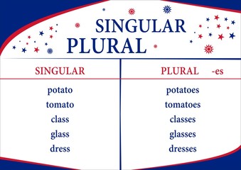 singular plural