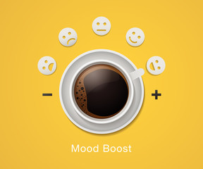 Morning drink concept. Vector illustration design with coffee or hot chocolate cup on a mood scale indicating best happy mood