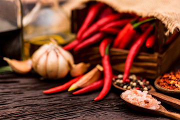 Composition with chili pepper and various spices