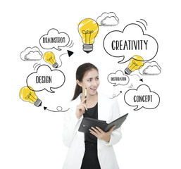 businesswomen thinking with lightbulb. concept for new ideas with innovation and creativity.