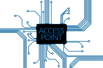 The access point tech system illustration