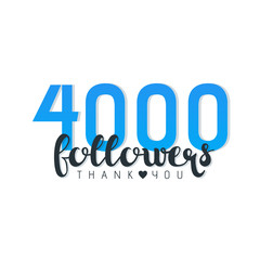 Four Thousand followers banner