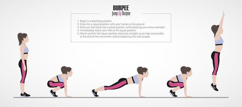 Jump up burpee. Sport exercises. Stage and reles of squar. Exercises with free weight. Illustration of an active lifestyle. Vector.