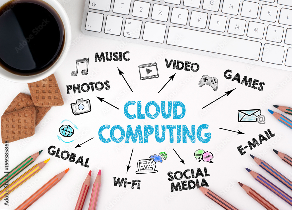 Wall mural cloud computing technology abstract concept. chart with keywords and icons. white office desk