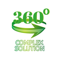 Green arrow around the complex solution label and 360 degrees.
