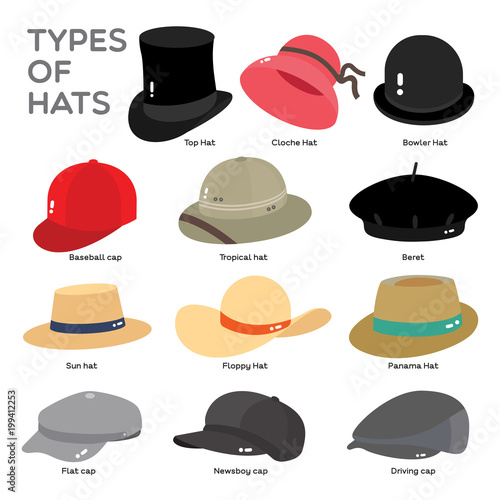 "TYPES OF HAT Different types of Hat are illustrate in color on white