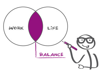 Work-Life-Balance. Strichmännchen malt Konzept