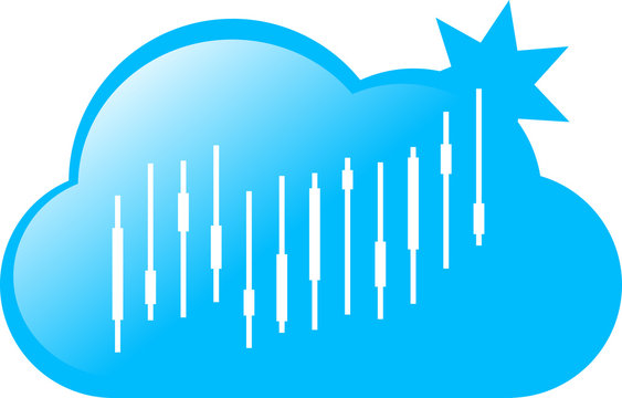 Trading Wolke Cloud mit Candle Sticks Kerzenchart