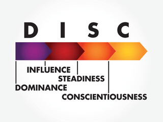 DISC, Dominance, Influence, Steadiness, Conscientiousness, acronym - personal assessment tool to improve work productivity, business and education concept