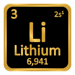 Periodic table element lithium icon.