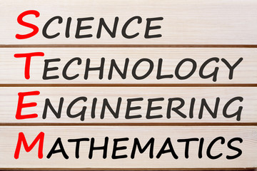  Science Technology Engineering Mathematics acronym STEM