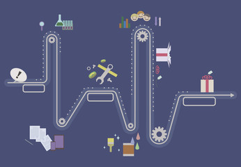 variant sequence development ideas, creation, alignment, implementation, testing, finished product vector illustration business diagram