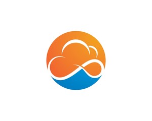 cloud technology