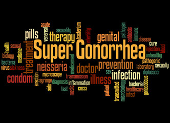 Super gonorrhea word cloud concept 3