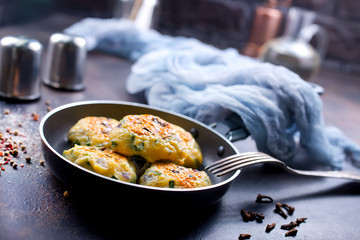 cutlets