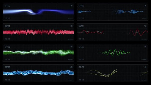 Multi-panel visual display: animated line graphs, waveforms, readouts, indicators. Reversible seamless loop.  