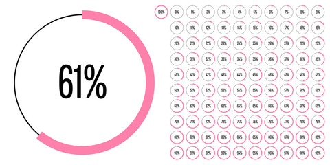 Set of circle percentage diagrams from 0 to 100 ready-to-use for web design, user interface (UI) or infographic - indicator with pink