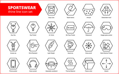 Fabric and clothes feature line icons. Linear wear labels. Elements - waterproof, uv protection, breathable fiber and more. Textile industry pictograms for garments. Ski garments, sportswear