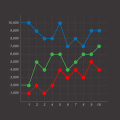 Abstract business graph chart
