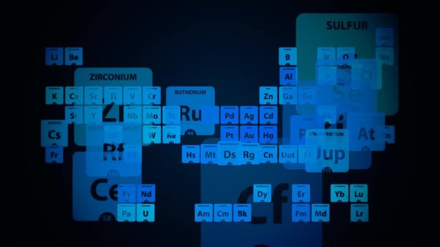 Periodic table of elements, conceptual animation for chemical science