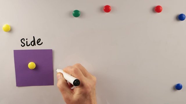 Mathematics teacher explains the topic of &laquo;area and perimeter of the quadrate &raquo;, using a magnetic board and a flat geometric figure