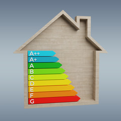 3D rendering energy rating chart in a wooden house