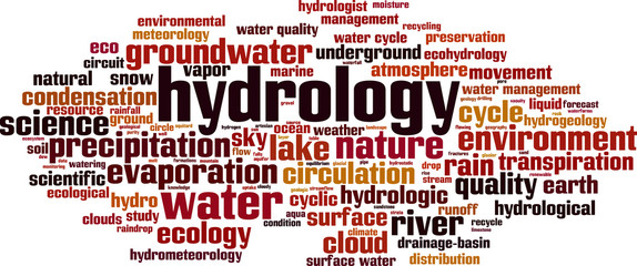 Hydrology word cloud