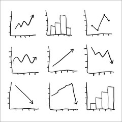 Graphs and Charts