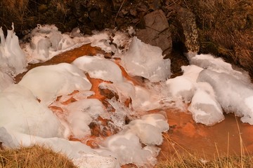 Melting ice on water