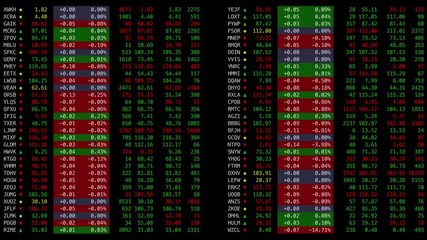 Falling stock market trading quotes ticker board with random fictional company names. 60 updates per second for easy retiming. Mathematically correct simuation.