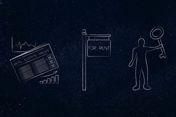 real estate newspaper next to For Rent sign and person holding oversized key