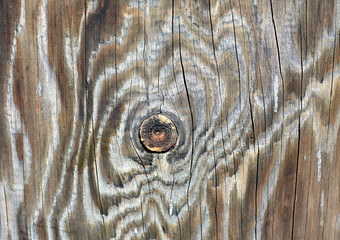 Hintergrund gemasertes Holz