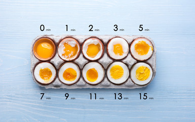 eggs in varying degrees of availability depending on the time of boiling eggs