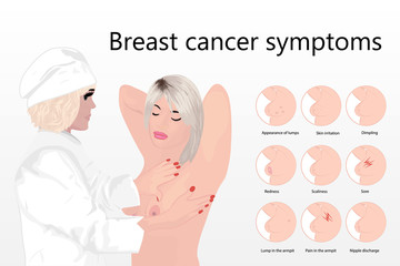 breast cancer examination at a doctor  and symptoms vector illustration