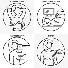 Breast Cancer Diagnostic Icons Set. Gynecologist, mammography, ultrasonography, biopsy. Medicine, pathology, anatomy, physiology, health. Vector illustration on transparent background.